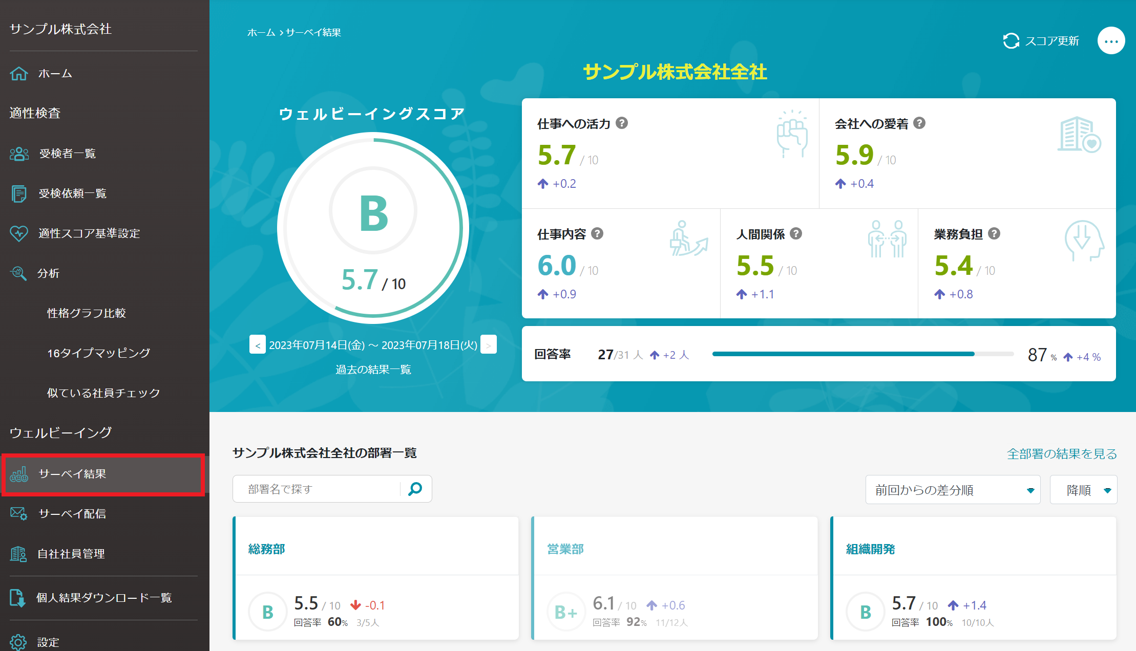 サーベイ結果.png