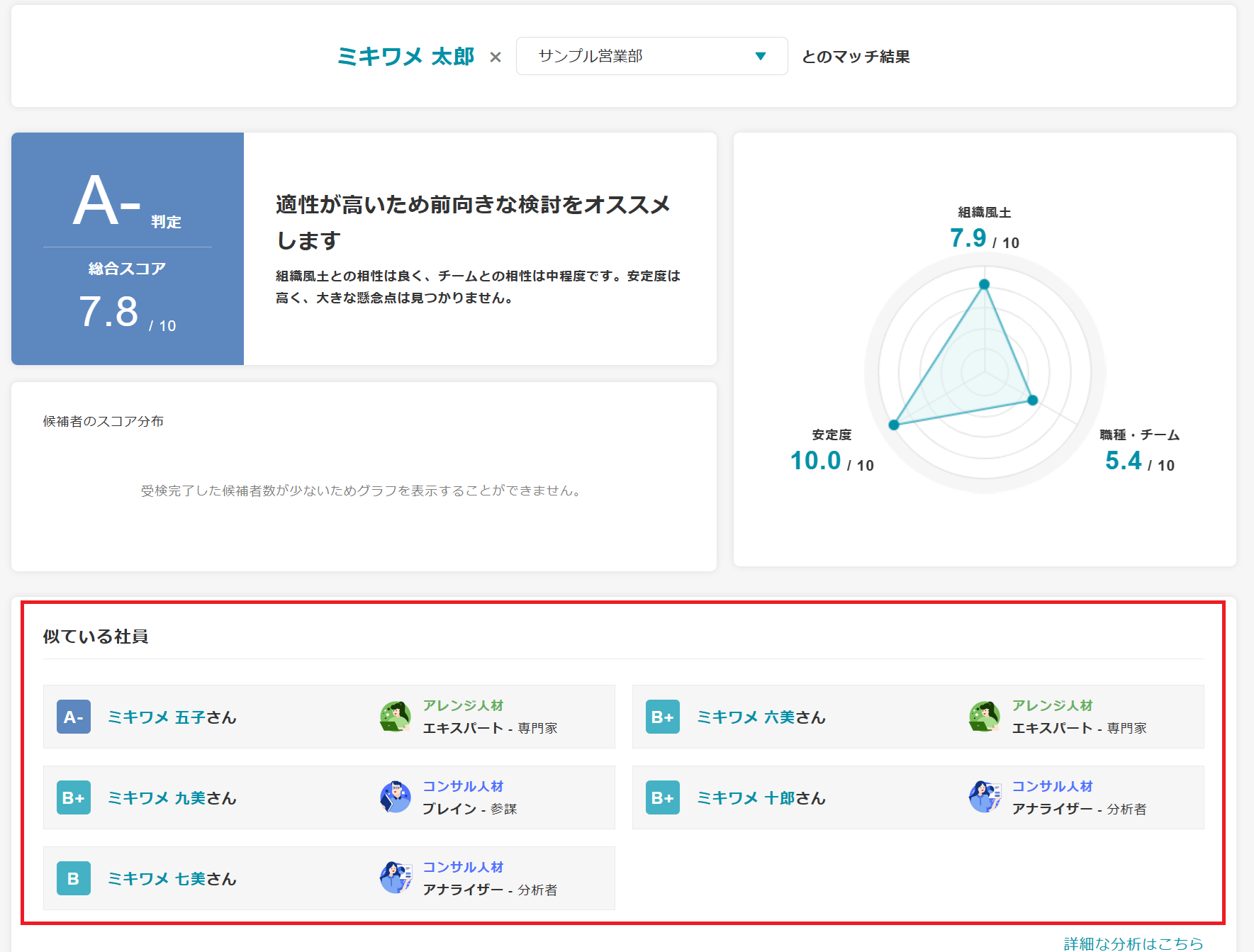 似ている社員.png